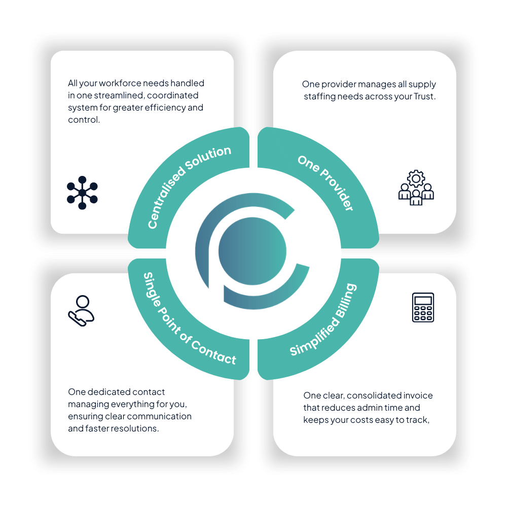 Homepage graphic